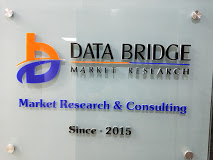 Data Bridge Market research